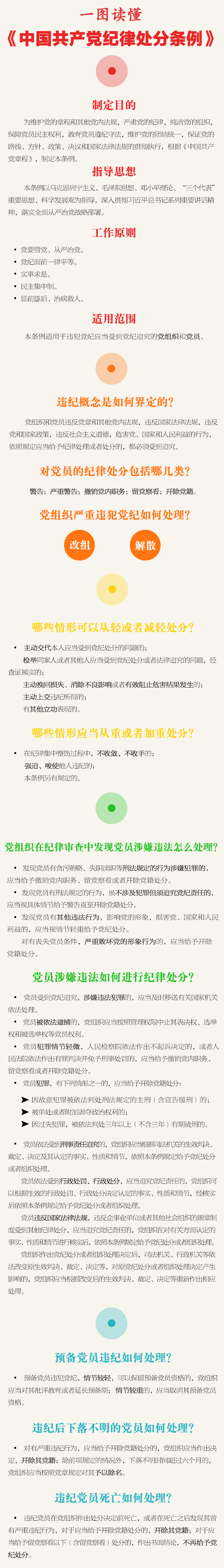 纪律处分条例1.png